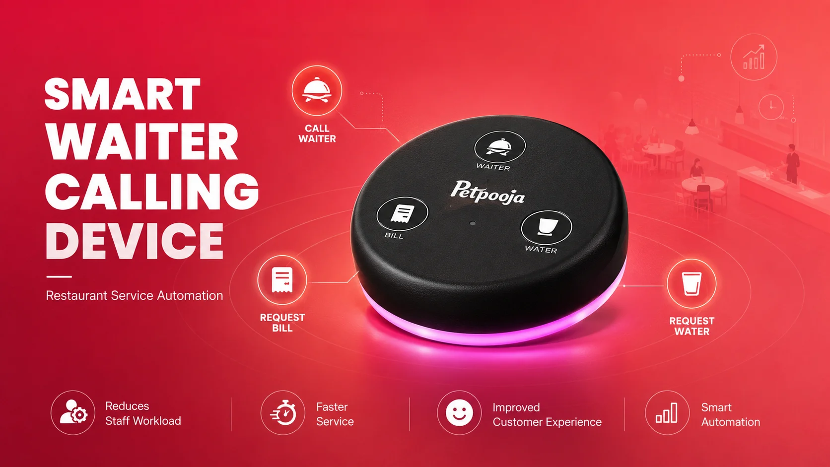 Petpooja Smart Waiter Calling Device - Motion & Video